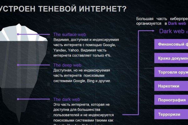 Ссылка на кракен 15ат