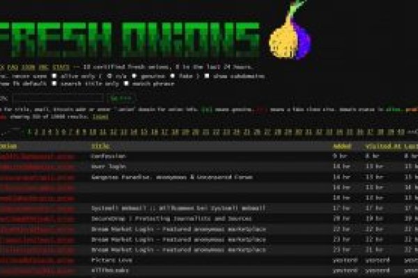 Kraken официальный сайт ссылка